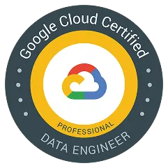 aws-certificate